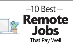 Top 10 high-paying Remote jobs in Canada